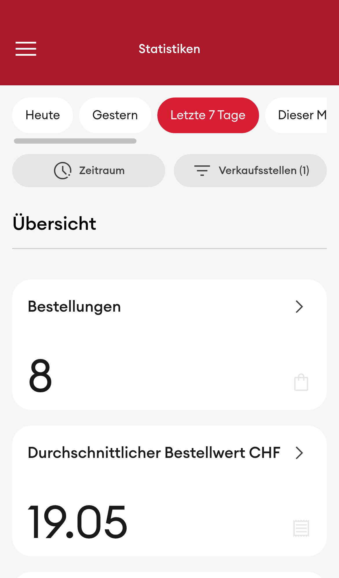 Statistiken - Übersicht (Mobile)