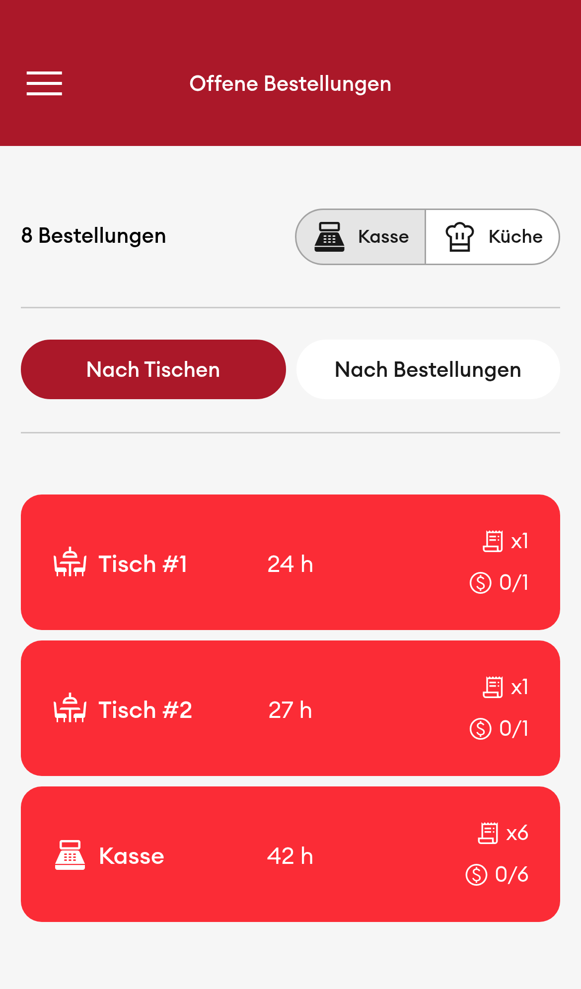 Offene Bestellungen - Ansicht nach Tischen (Mobile)