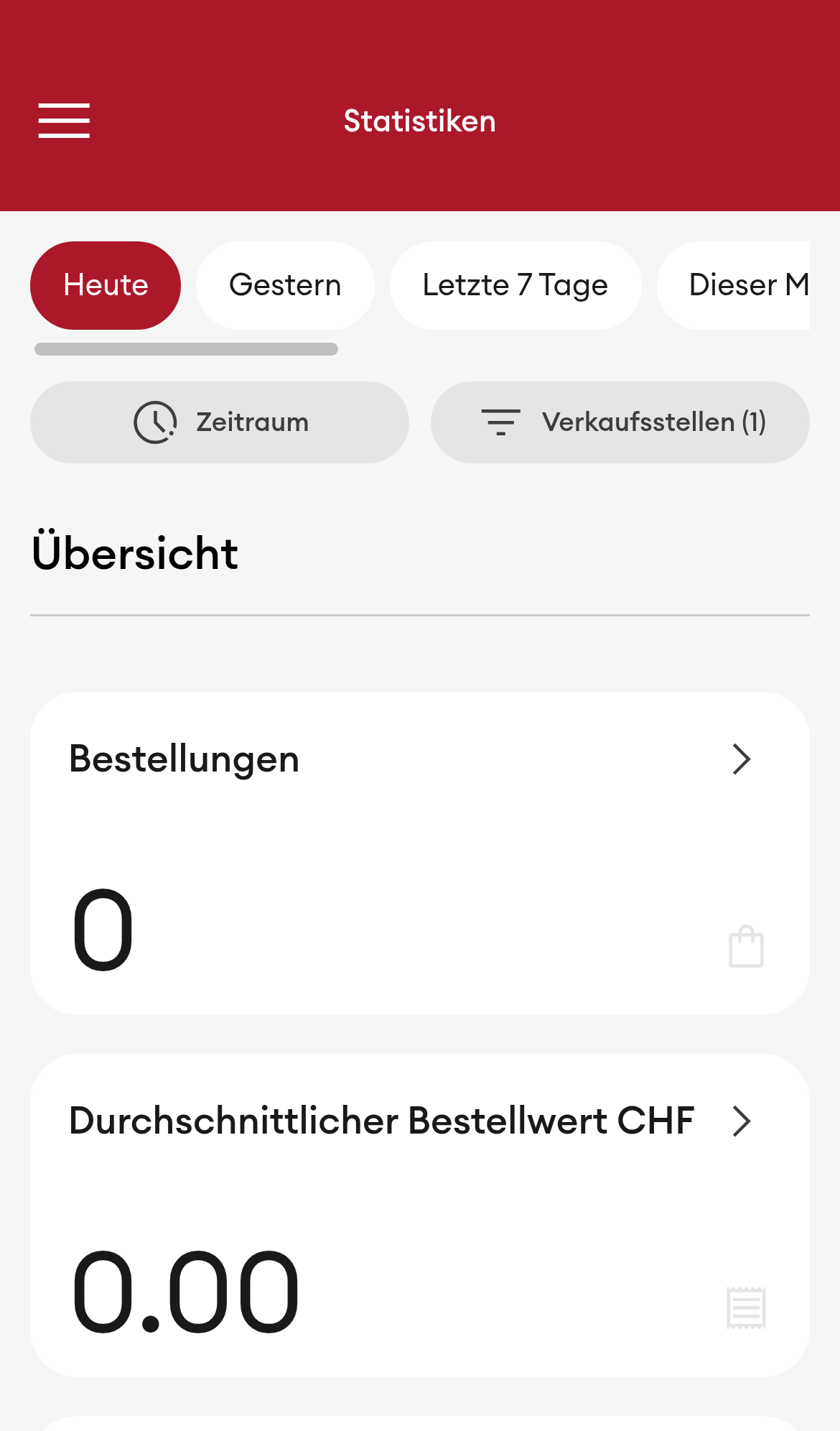 Statistiken - Übersicht (Mobile)