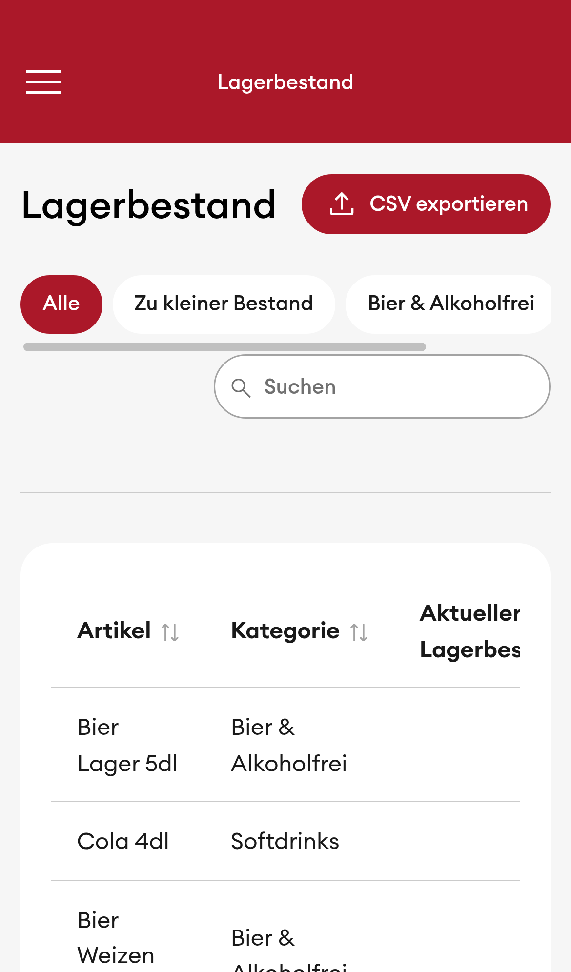 Lagerbestand - Artikelübersicht (Mobile)